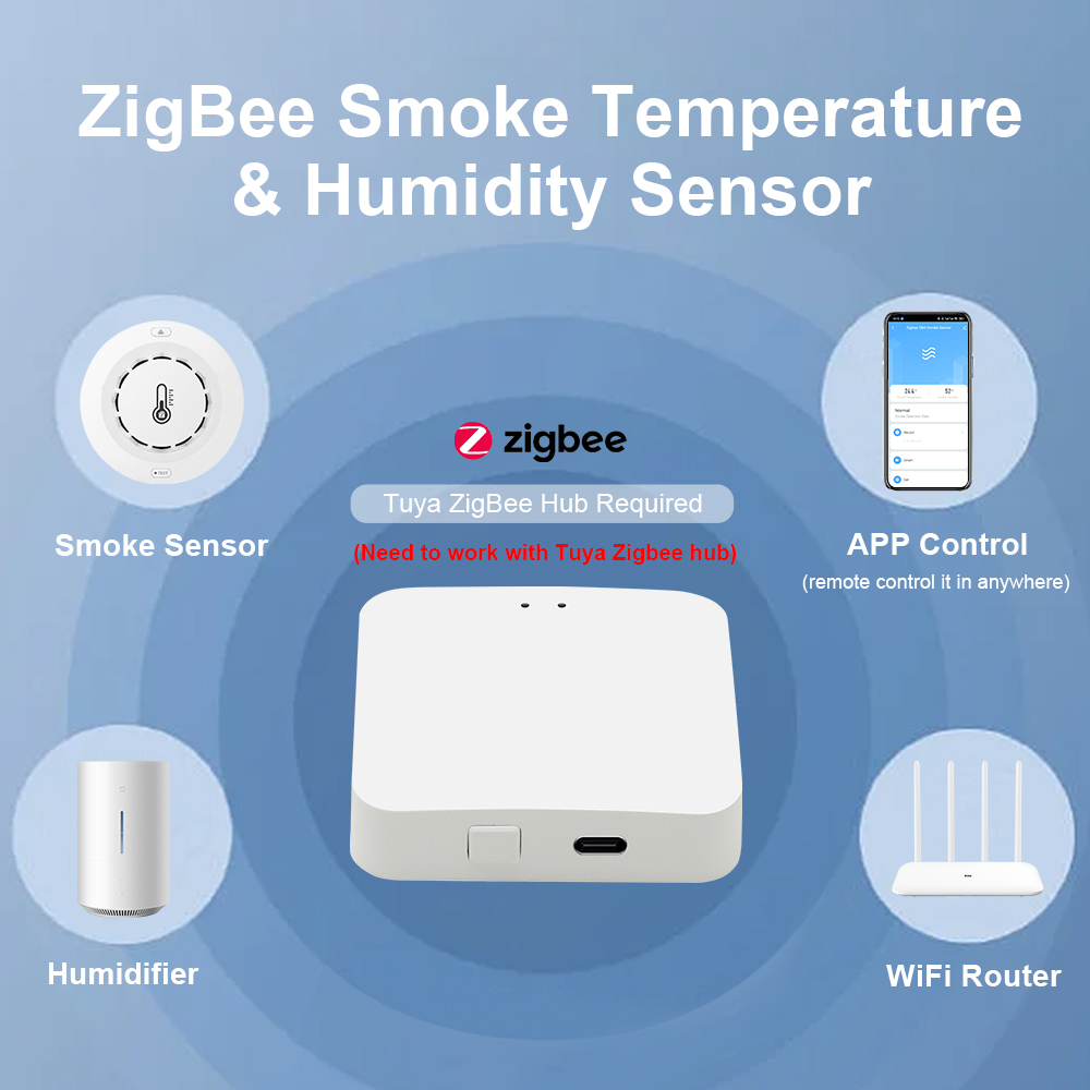 Tuya Zigbee BT Zwei Verbindung – Smoke Detector Interconnected Bewertung und Preis
