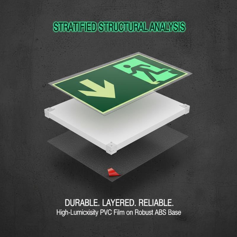 1 Blatt im Dunkeln leuchtende  – Emergency Exit Sign Bewertung und Preis